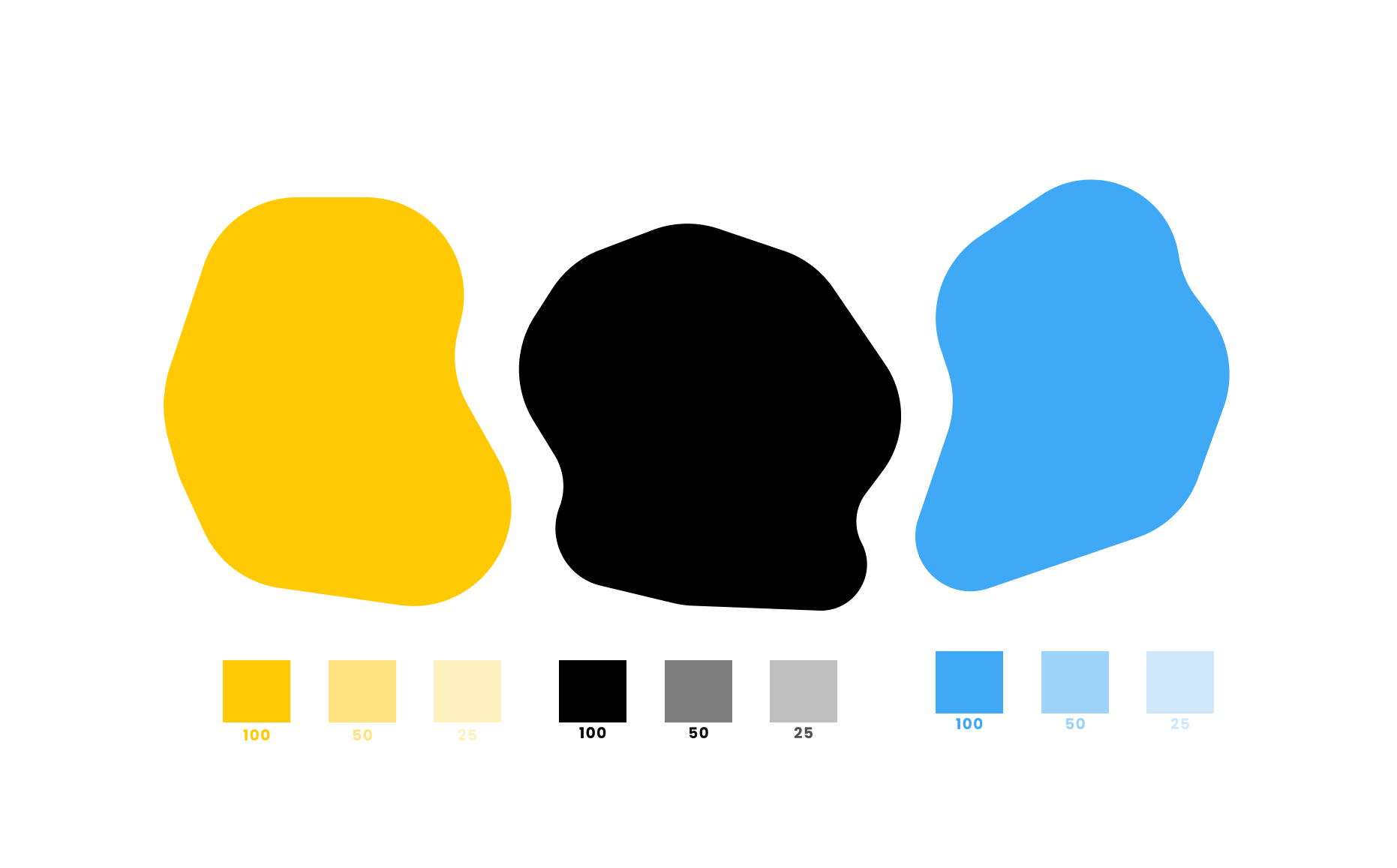 Gold, blue, and black colour blobs.
